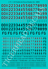 Turkish Air Forces Numbers Set  ( 1/48 )